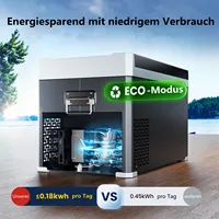 Автомобильный холодильник KROAK, 30 л, 40 л, портативная морозильная камера 12 В, 24 В постоянного тока с управлением через приложение, 110-220 В, двухзонный компрессор Cool Box для кемпинга — изображение 4