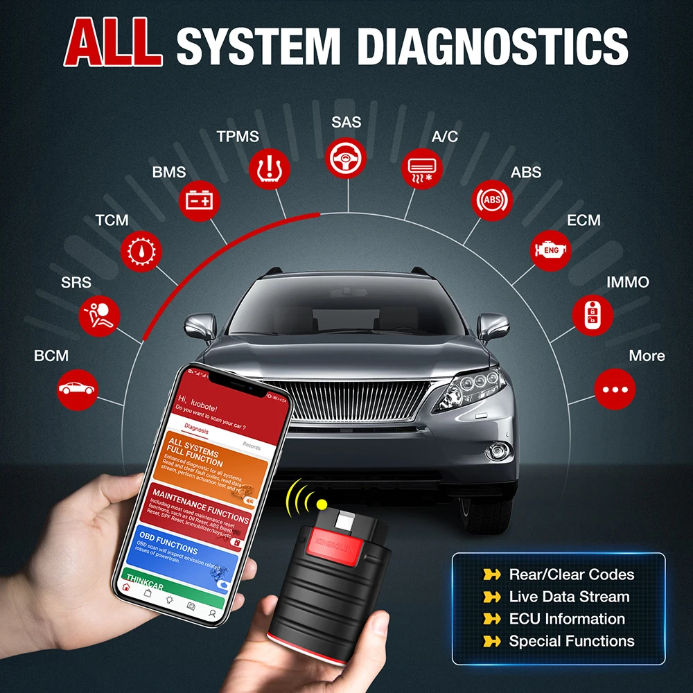KINGBOLEN New Ediag Old Ediag All System Car Diagnostic Tools 15 Resets ECU Coding Active Test 1 Year Free pk THINKCAR thinkdiag 2