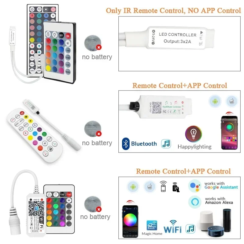 RGB LED 스트립 조명 앱 원격 제어 LED 조명 5m-30m LED 다이오드 플렉시블 램프 테이프 (가정 파티 장, EU 플러그 포함)
