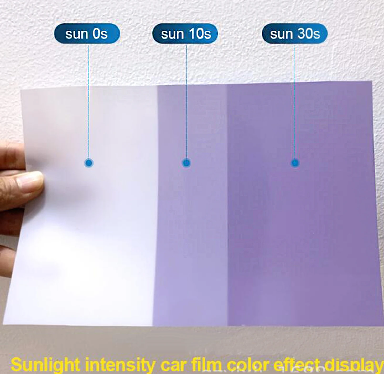 CarPPFPaintProtectionPhotochromicFilmUVColorChangeHeadlight