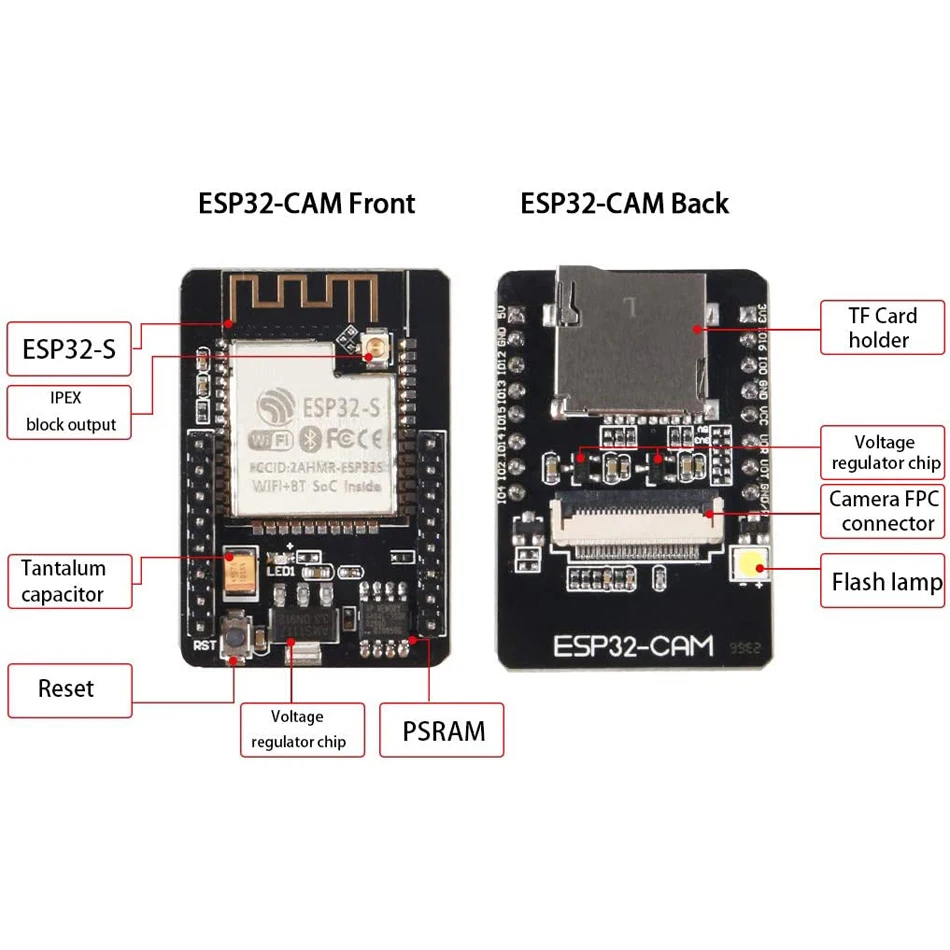 ESP32 CAM Board Mit Kamera - WiFi & Bluetooth Entwicklungsplatine Für Arduino