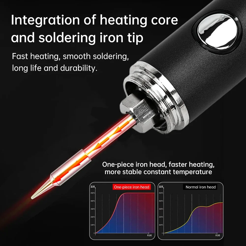 DC3.7V 2A USB Electric Soldering Iron Kit Type-C 5 Gears Temperature Adjustable 260-420 C Mini Soldering Iron Welding Tools