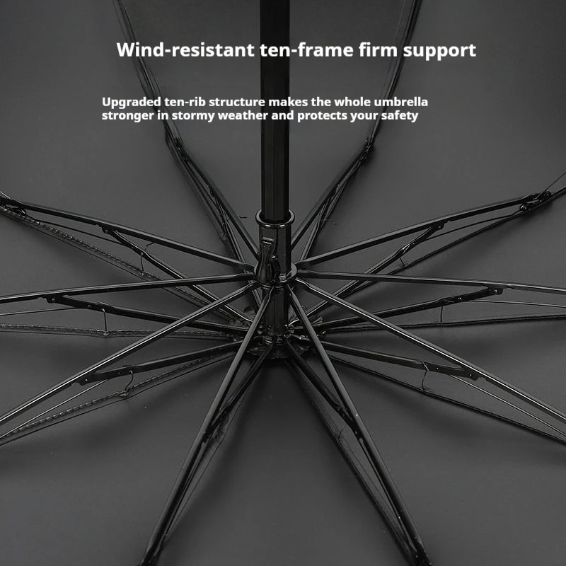 125CM Folding Umbrella Men Womens Windproof Umbrellas Fold Business Sun Rain Umbrella Travel Whole Family Umbrellas
