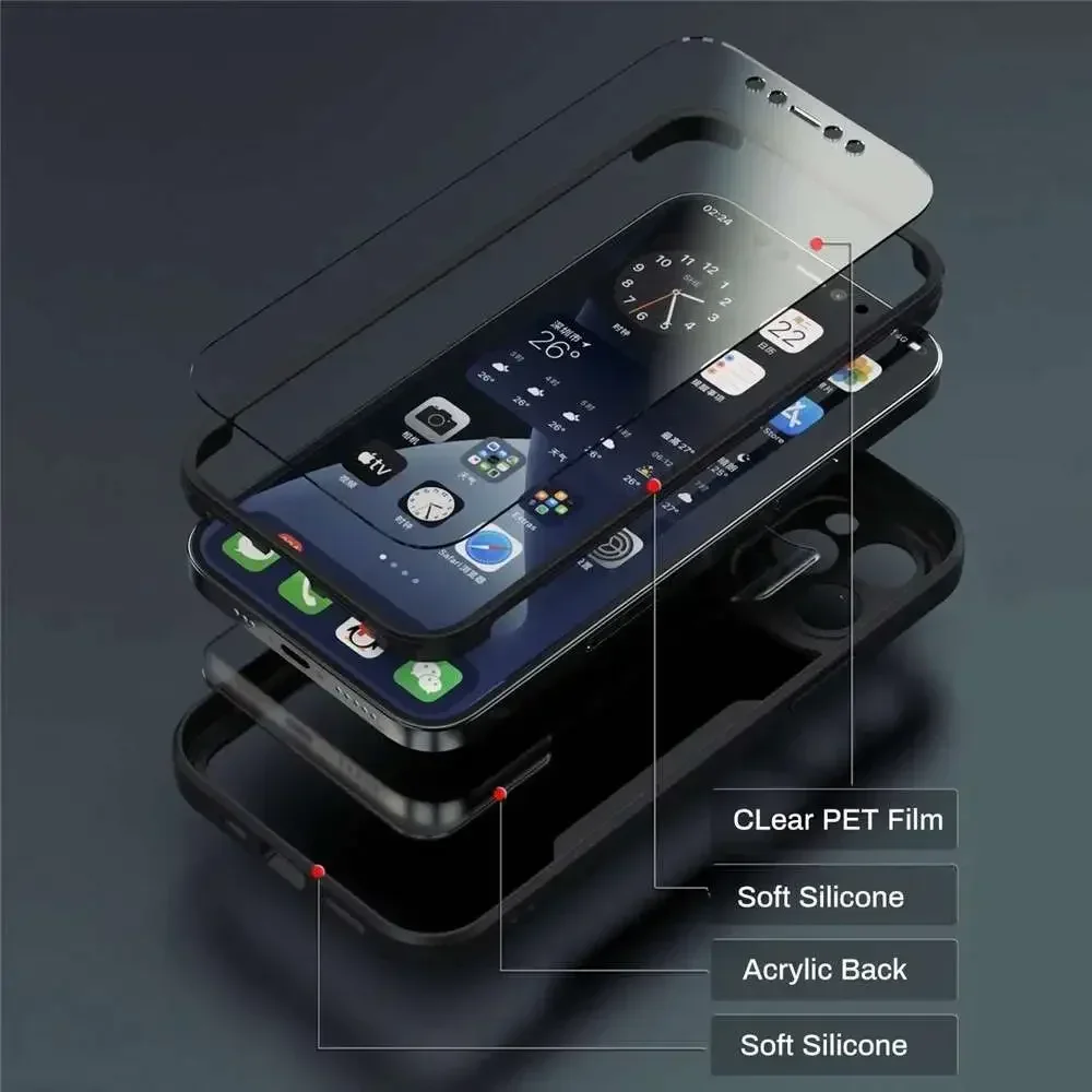 Ultimate 360° Full Body Clear Shockproof Silicone Case