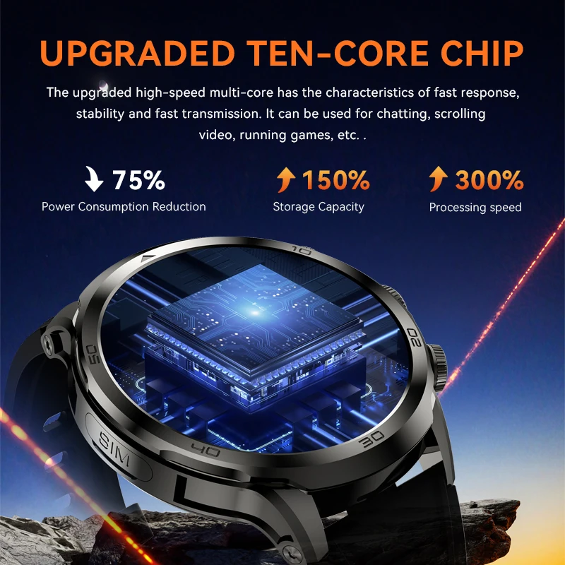 H19 Smart Watch Card Full Network Android 10.1 GPS Bluetooth 1.95-inch 900W Rotating Camera 8+128G Large Memory Latest Version 5