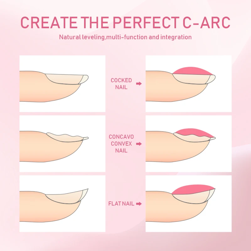 NAILCO 15ml Semi-permanent Rubber Base For Gel Varnish Hybrid Nail Base Coat Top Coat For UV Gel Nail Polish Manicure LED Enamel 3