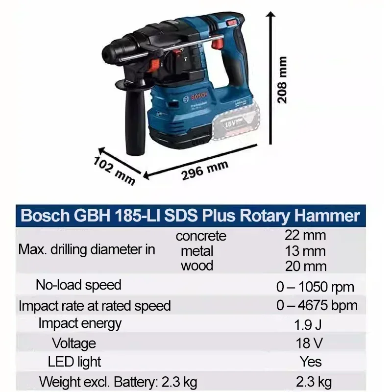 BOSCH GBH 185-LI Professional Brushless Rotary Hammer Impact Drill SDS PLUS 18V Rechargeable Electric Bare Tool GBH185-LI 5