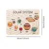 Wooden Solar System Puzzle Wooden Planet Learning Game for Kids Ages 3-5 6
