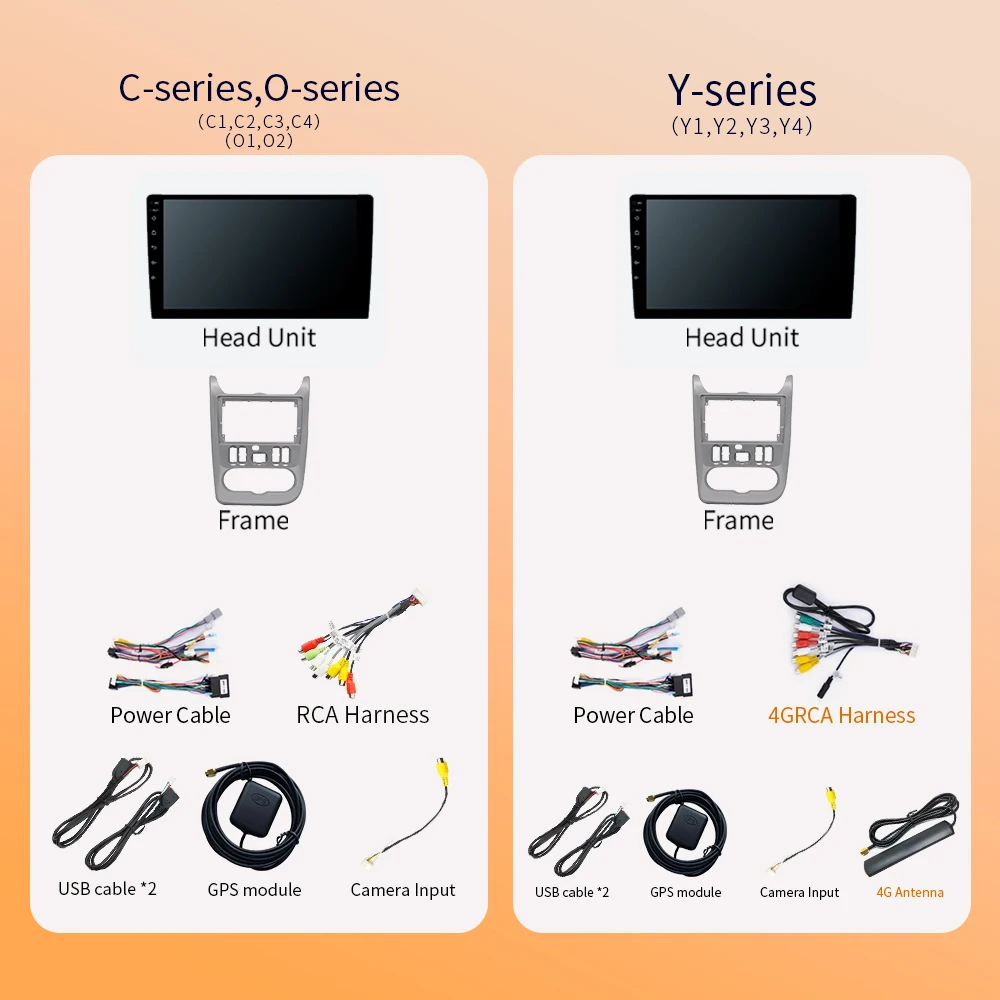 ڵ ȵ̵  Ƽ̵ 緯 ī÷ GPS ׺̼,  ΰ 1, 굥 ٽþ  2009-2015 , 2din 4 + 64G