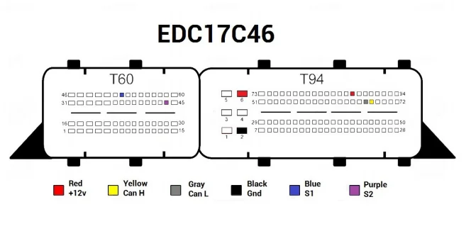 V3.1.3.5 Universal ECU AMT BST Service Tool For Benz For VOLVO For VAG Online/Offline Read&Write MG1 MD1 Protocols