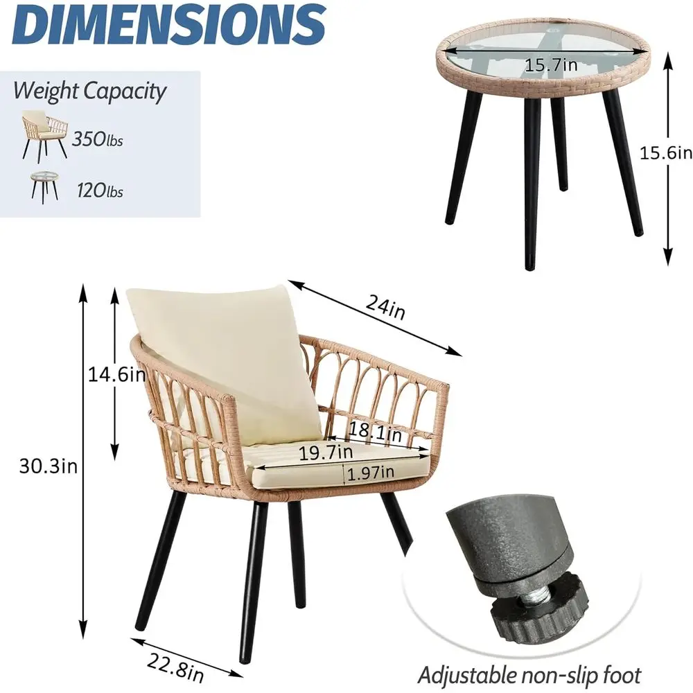 description