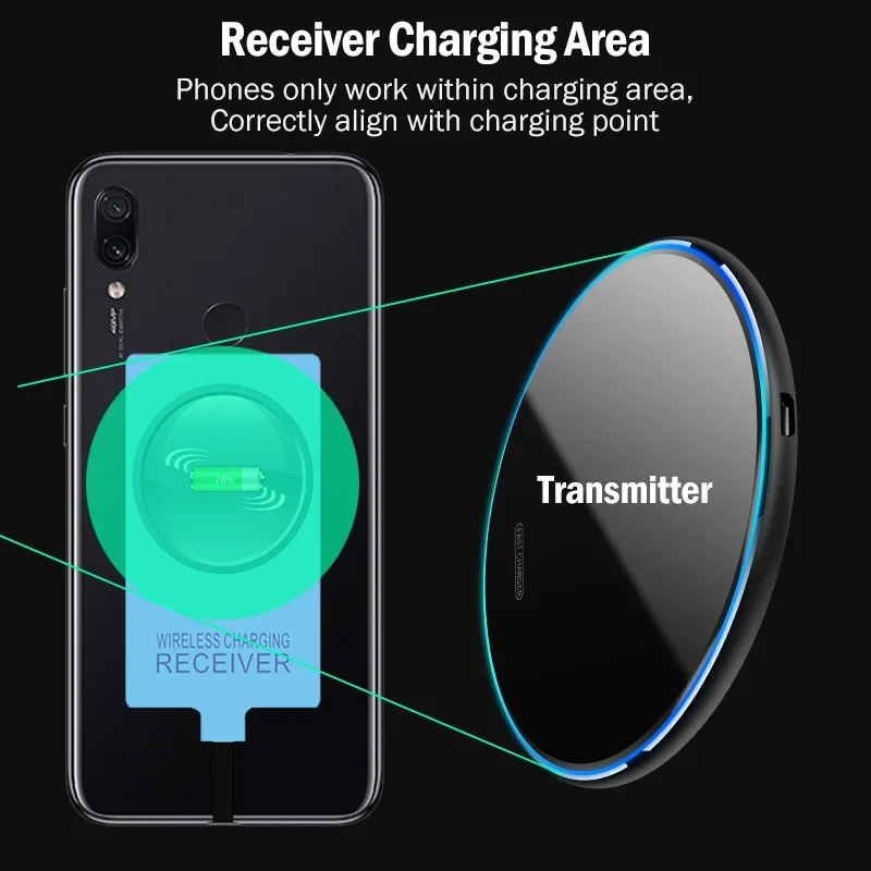 Qi Wireless Charger & Type-C Receiver for Realme 7 8 9 10 11 Pro Plus 7i 8i  9i Wireless Charging Adapter