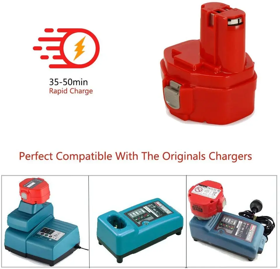 ZUIRUNDA 14,4 V 3,5 Ah NI-MH batterij vervanging voor Makita