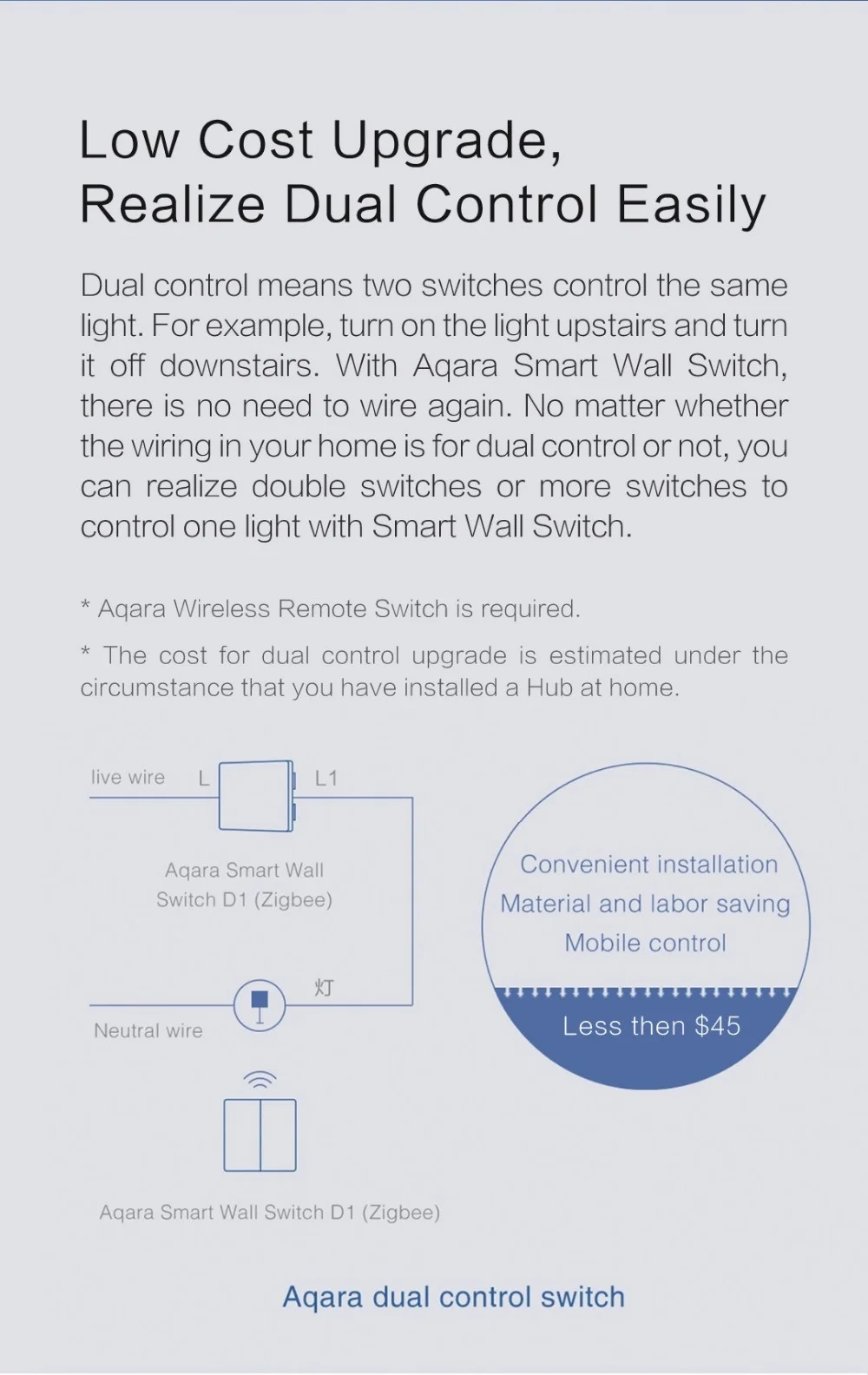 Wall Switch D1 ZigBee Smart Wireless Switch Key Light Remote Control Fire Wire W