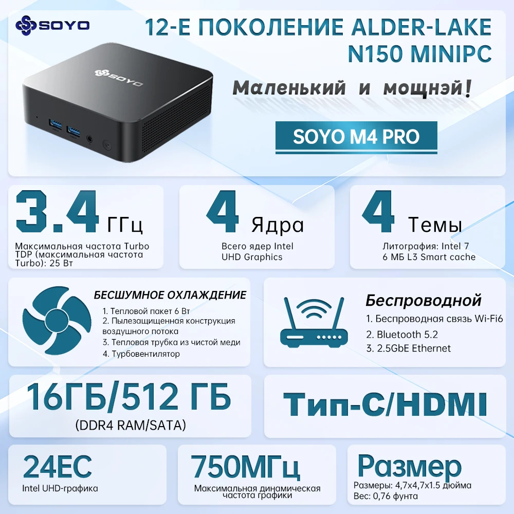 SOYO M4 Pro ミニPC N150 16GB RAM 512GB SSD ゲーミングPC 第12