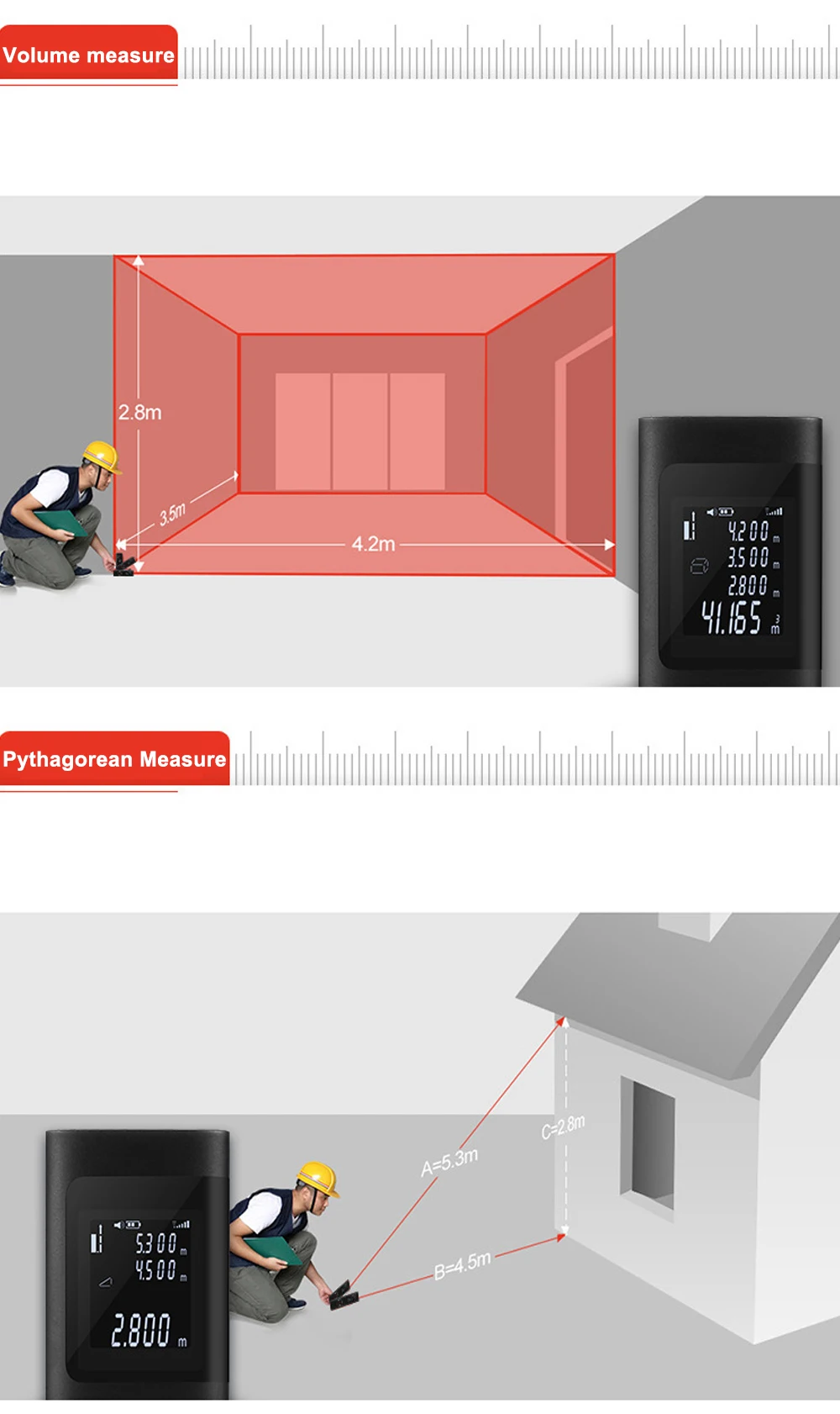 Mini Smart Laser Distance Meter Overview