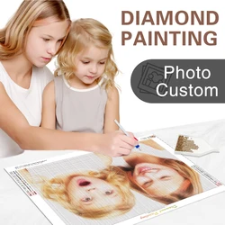 RUOPOTY Photo Custom Diamond Painting Picture Rhinestone Full Square Drill Cross Stitch Diamond Embroidery Art Personalized Gift