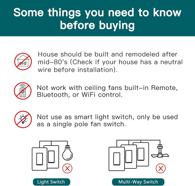 Control, 4 Speed Fan Switch for , Neutral Wire Required, Compatible with  Alexa and Google Assistant, Remote Control, Schedule, N - AliExpress