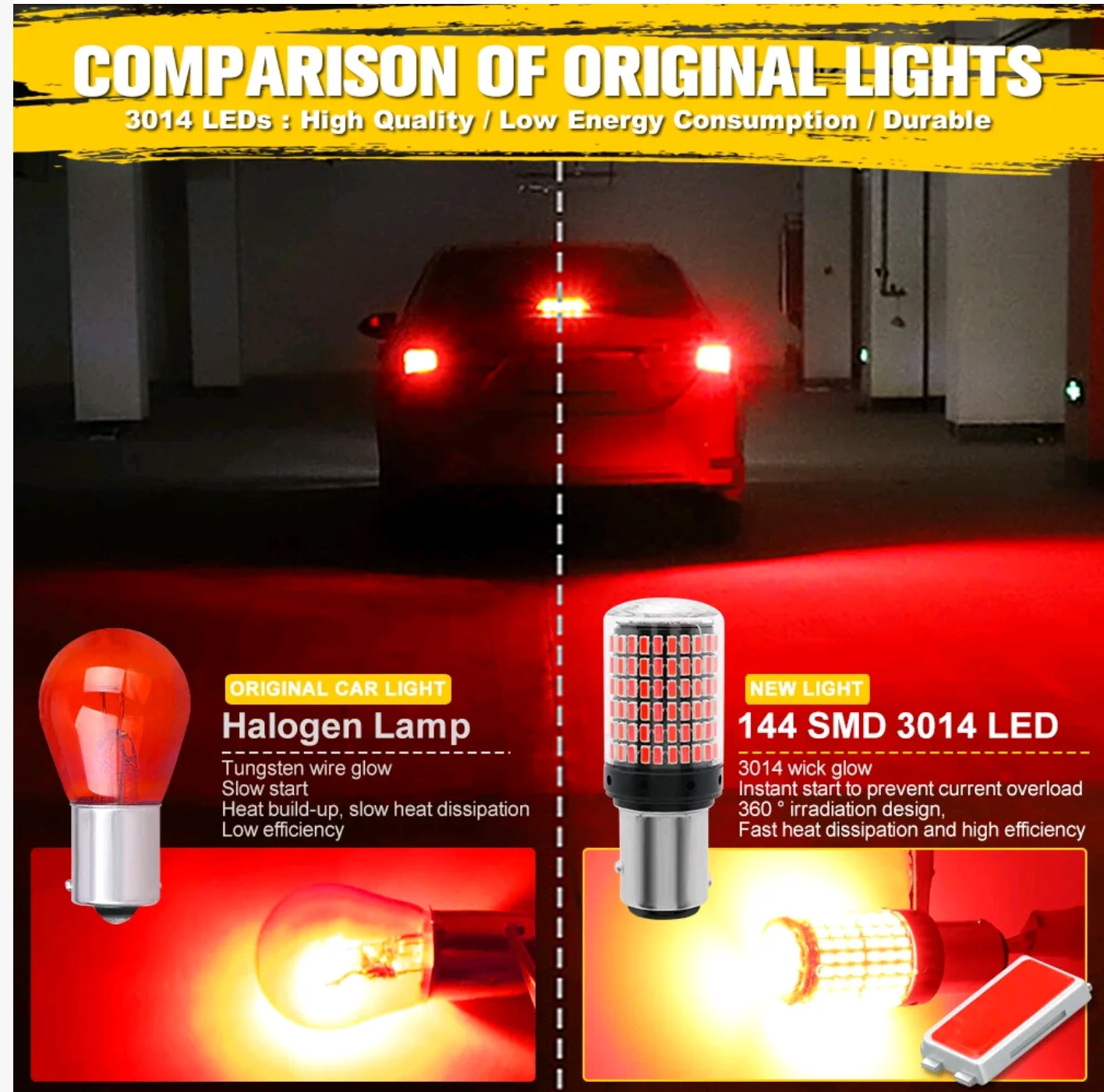 Advanced 2025 LED Red Canbus Brake and Tail Light Bulbs