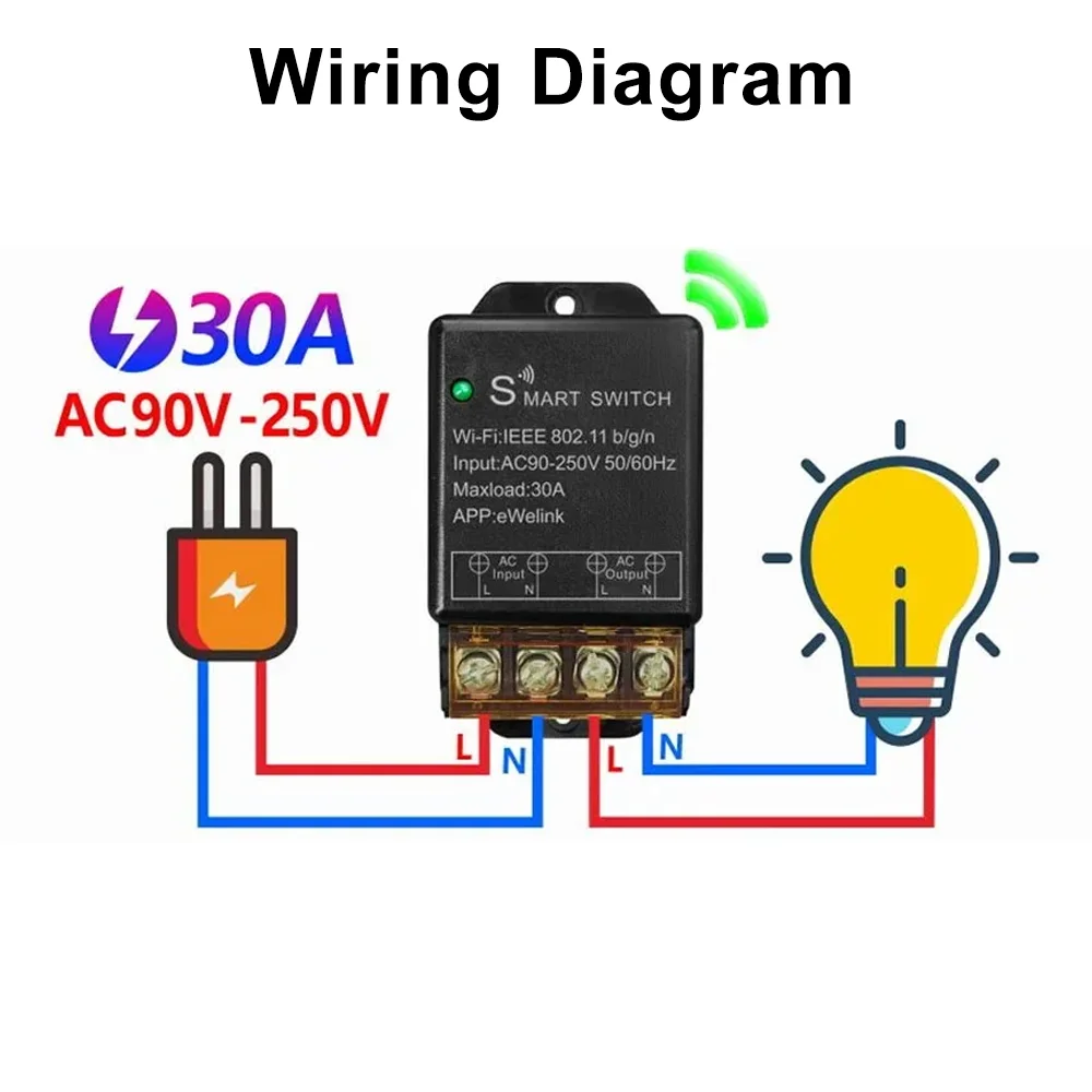 EWelink Smart WiFi Relay Switch - Wireless Remote Control with Voice Activation