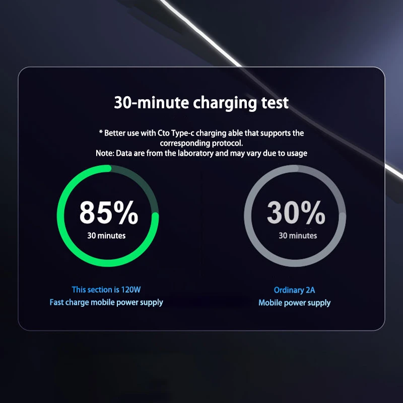 50000 mAh Fast Charging Power Bank Large Capacity Portable 66W Chargers With Four Cable Power Banks External Battery For Xiaomi