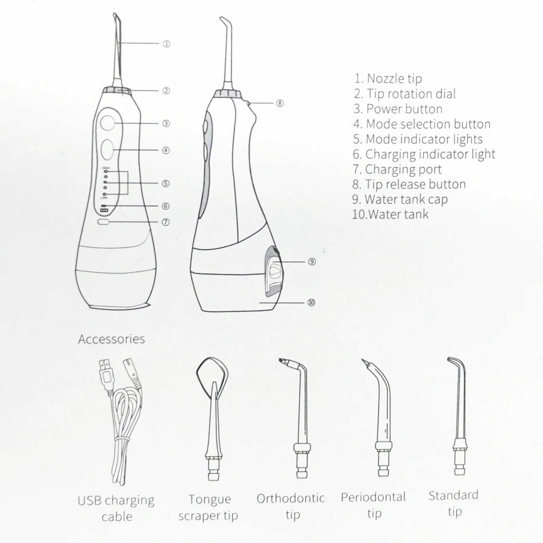 1 Pcs 휴대용 전기 물 Flosser 충전식 무선 구강 Irrigator 화이트/블랙 바디 사용 가능 IPX 7 방수 40-110PSI