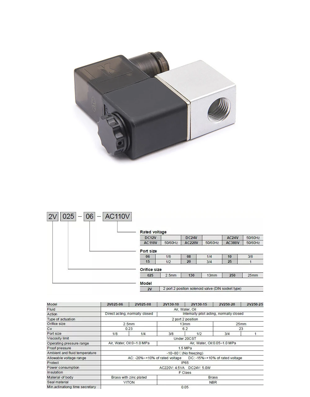 Aberto 12V 24V 220V 1 4 