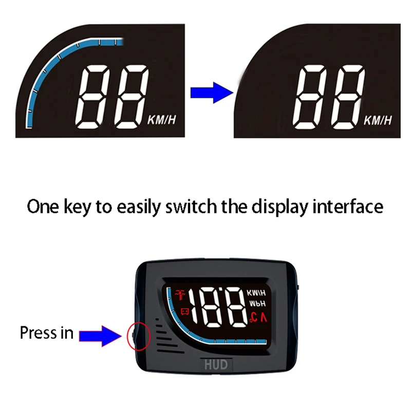 A101  ÷ ڵ  , OBD2 ÷ , GPS ӵ, ڵ  ÷, ڵ ӵ