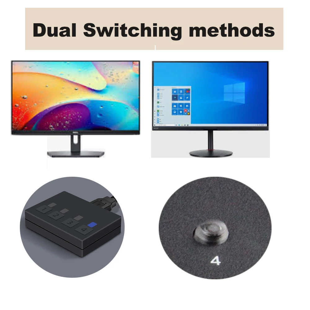 HDMI KVM ġ, 4 Ʈ,  , 4K @ 60Hz Ȯ ÷, 2x2 USB KVM ó, 4 PC  Ű 콺, 4 in 2 out