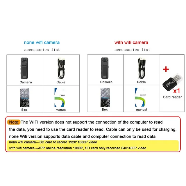 Wifi 1080P Body Mini Camera 4