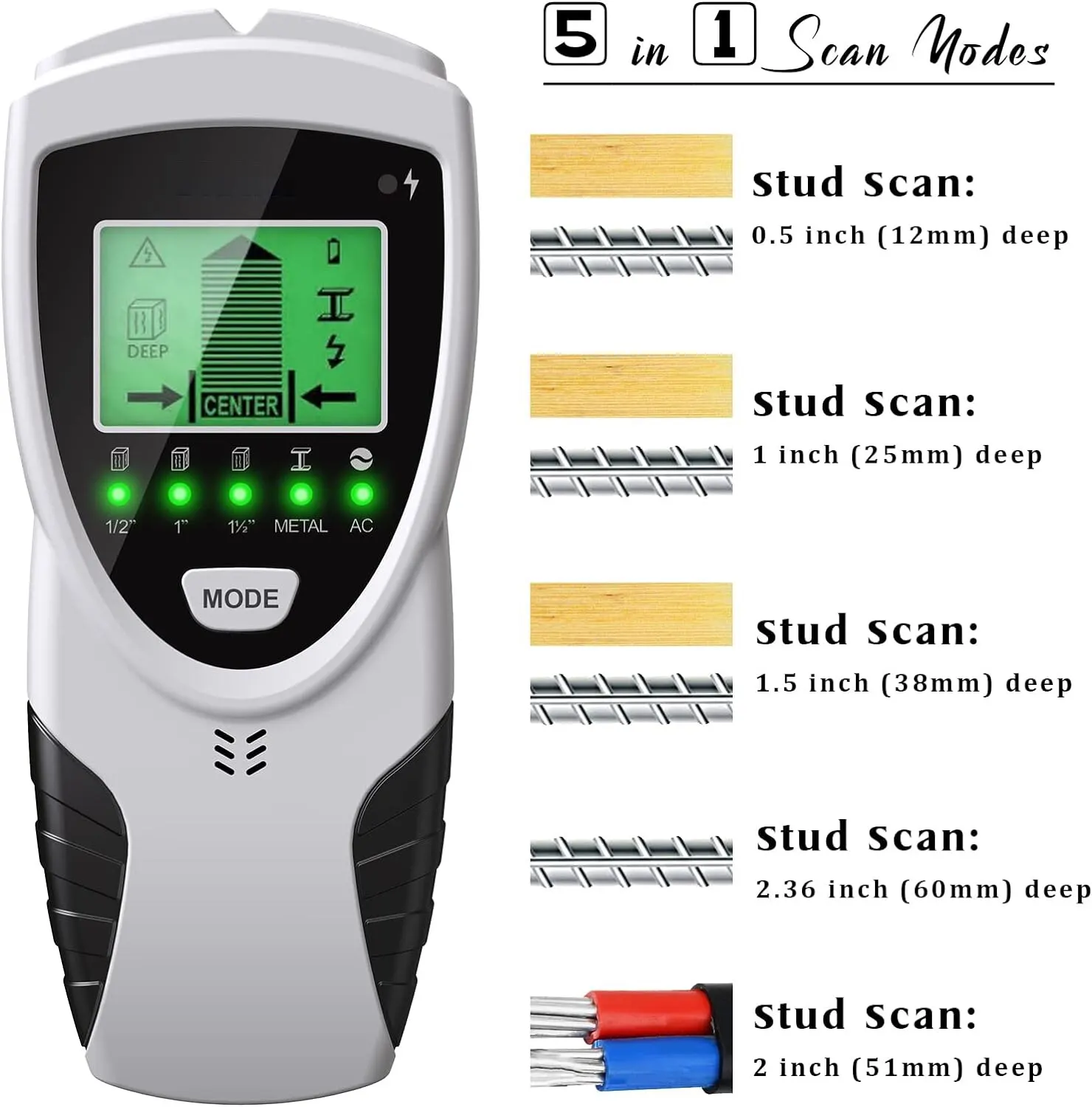 Stud Finder Wall Scanner 5 in 1 Electronic Beam Finder Stud Sensor Wall Center Detector LCD Display Detection stud finder