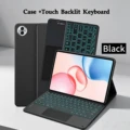 Black Backlit 3