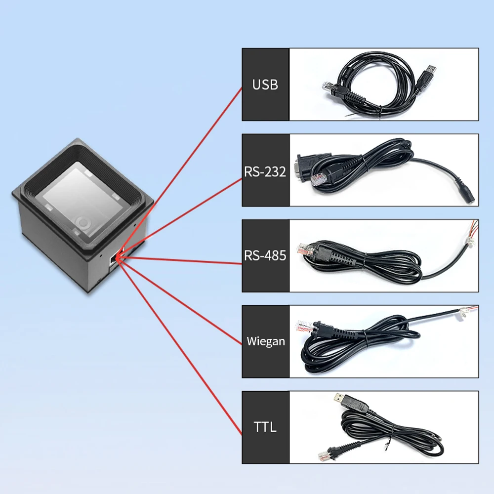 Wiegand 2D 1D QR Barcode Scanner Module For Access Control Kiosk