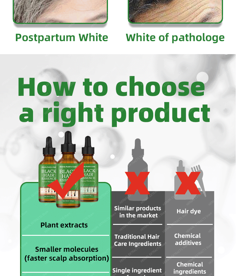 Description Picture 5 of itemAnti Gray Hair Serum Remedy