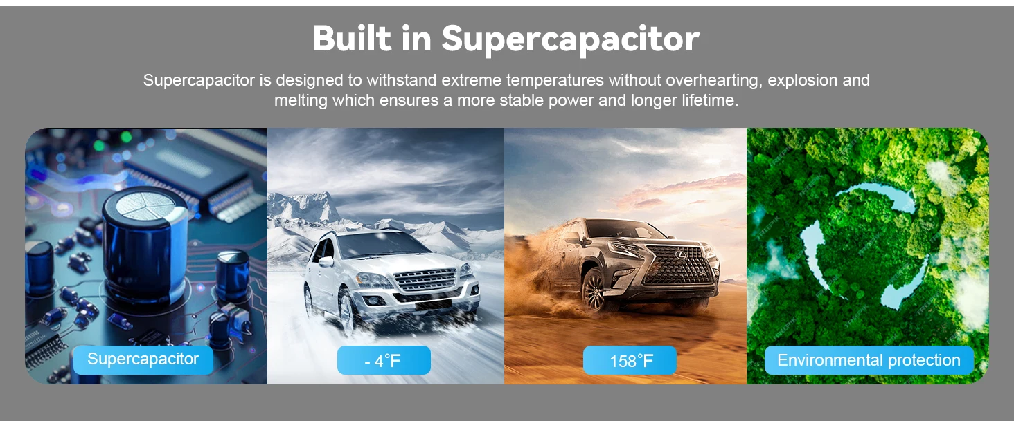 Camera installation demonstration step 3