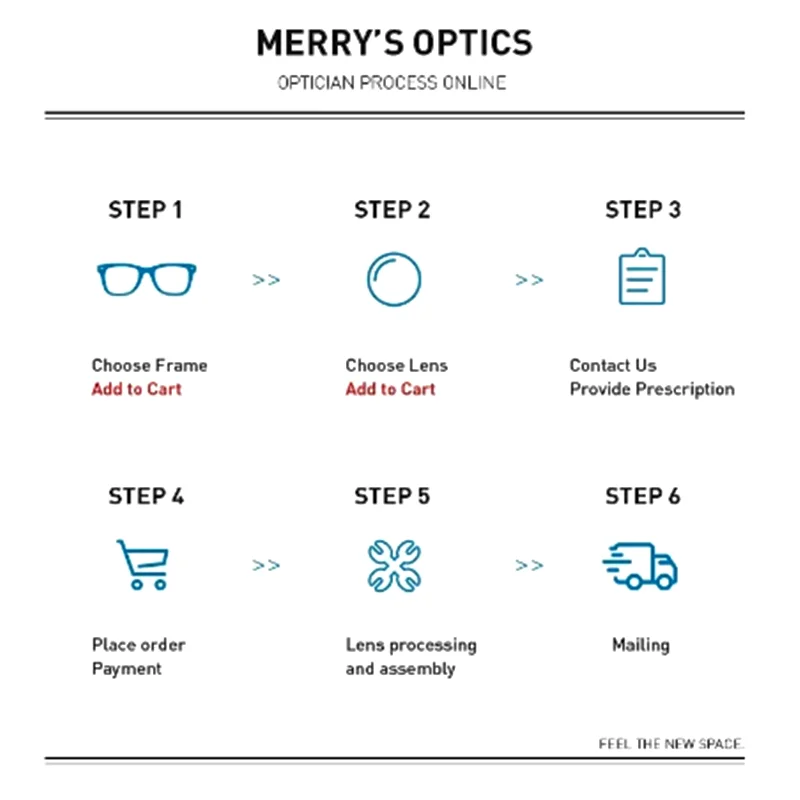 1.56 1.61 1.67ADD Photochromic Progressive Multifocal Reading Glasses Prescription Lenses For Eyes To See Far And Near