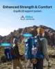 [US Stock] BLUETTI Handsfree 1 Solar Backpack Power Station, 268.8Wh 300W LiFePO4 Solar Generator, for Hiking, Travel 4