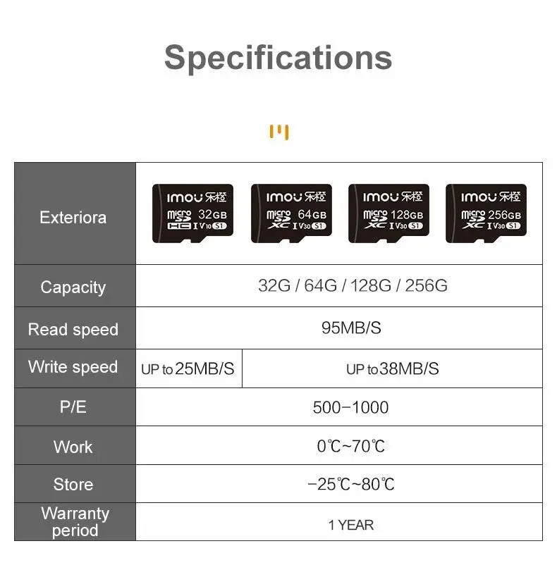 SD Memory Card Dahua Imou SD Memory Card 32GB 64GB 128GB 256GB Exclusive Micro SD Card for IP Cameras Video Intercom Baby Minitor