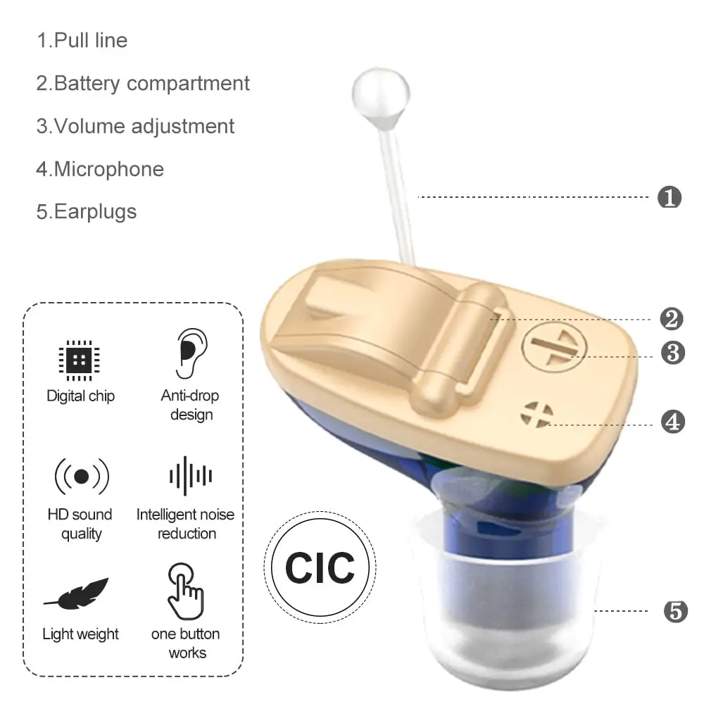 Advanced CIC Invisible Digital Hearing Aid - Clear, Invisible and Powerful Mini Wireless Hearing Aid for Elderly Deafness 3