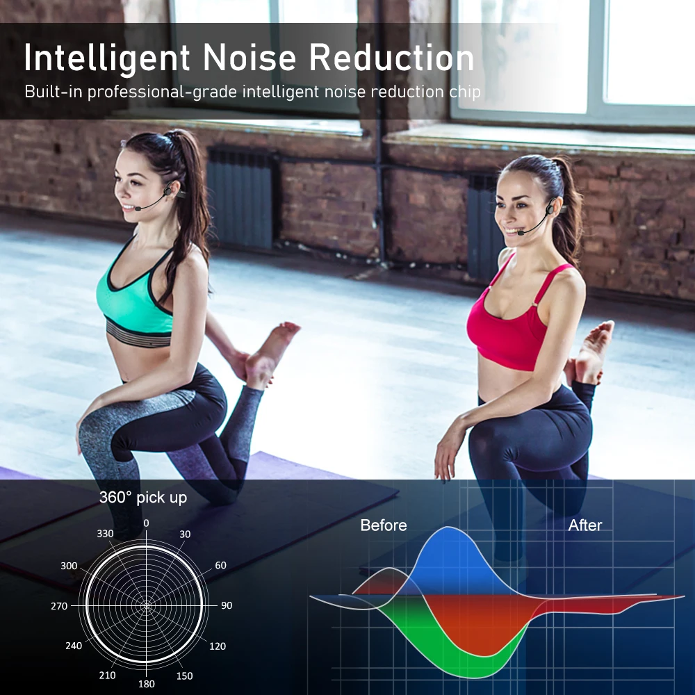 KIMAFUN デュアルワイヤレスヘッドセットマイク 2 人用、作業 6 時間