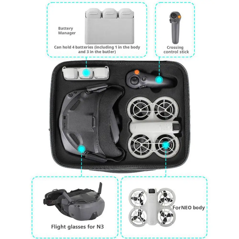 Somatosensory Free Flight Package Flight Goggles N3 Storage Bag Drone Storage Package Case Accessories For Dji NEO