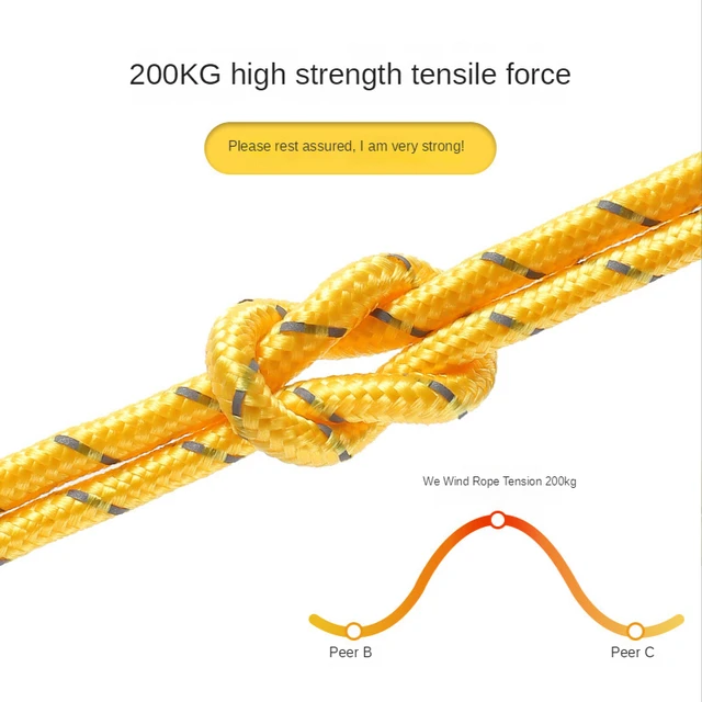 2Db/Szett Cla -Val, Állítható, Megerősített Fogasok Lógó Racsnis Szíjtárcsa Grow Duty Rope Szíjtárgy Rendszeres Klip Növény Termesztése Kötelek - Image 4