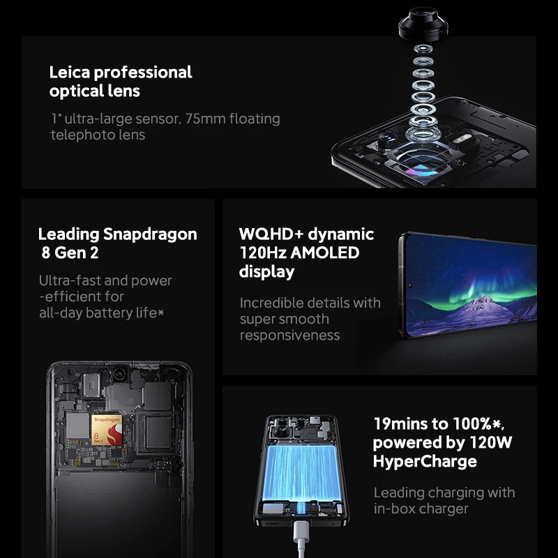 Рисунок 2 - Глобальная версия Xiaomi Mi 13