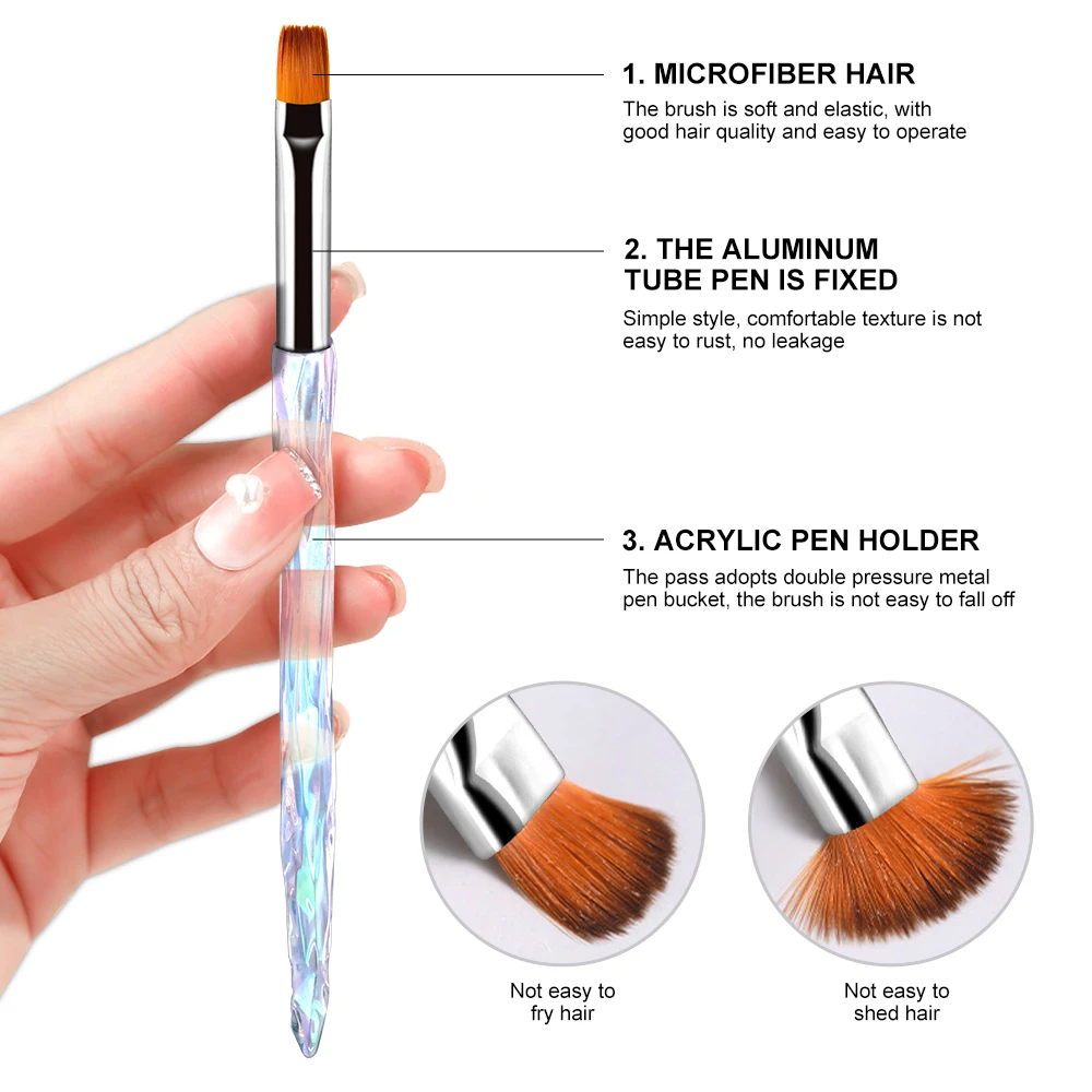 LIMEGIRL 8pcs/set Aurora Acrylic Nail Art Painting Pens for Nail Design Soft Slender Brush Gradient UV Gel Drawing DIY Brushes 2