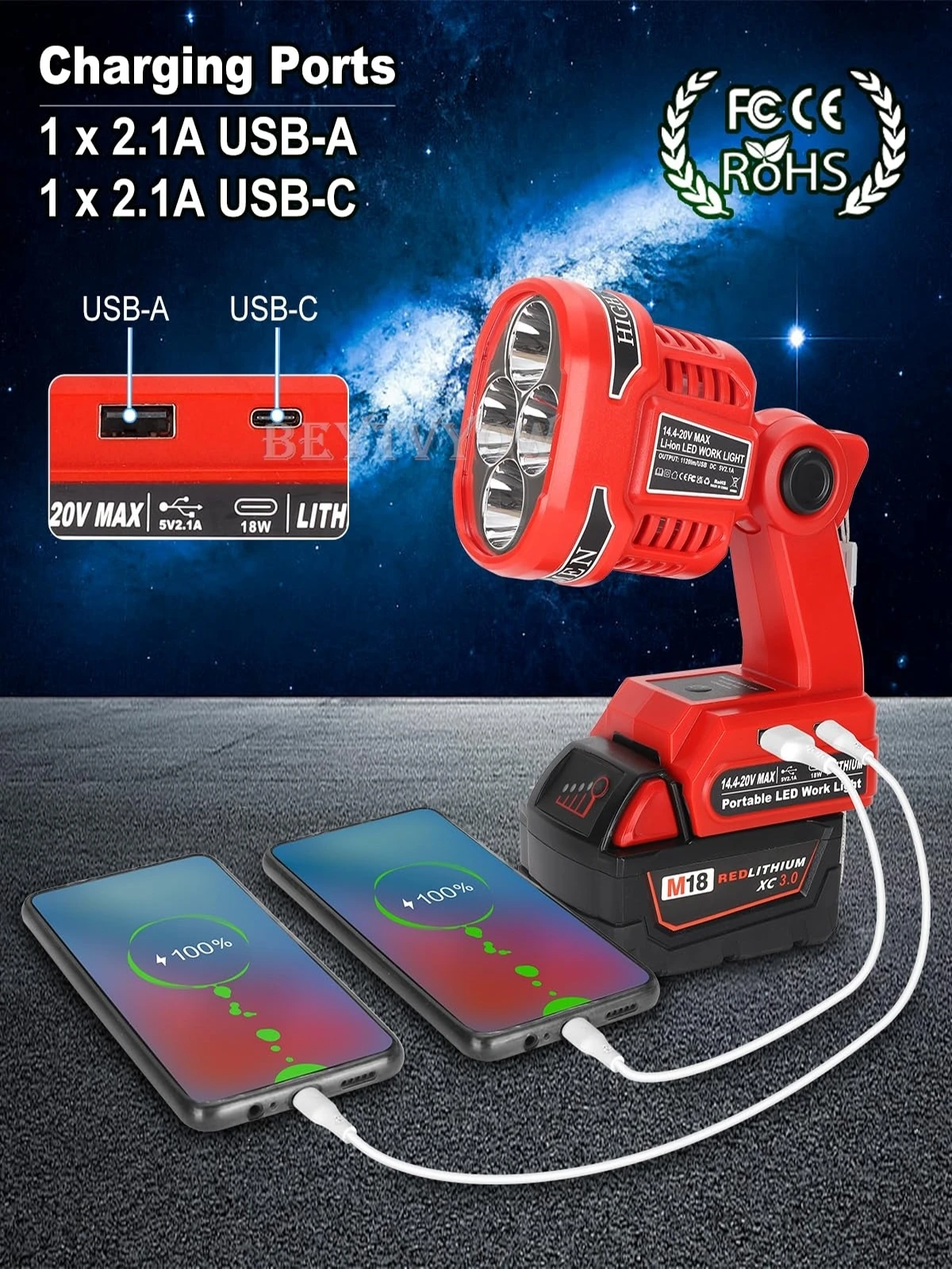 Portable Cordless LED Work Light for Milwaukee M18 18V Battery Portable LED Flas