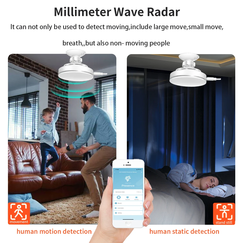 Tuya Human Presence Detector Millimeter Wave WiFi /Zigbee MmWave Smart Human Bod