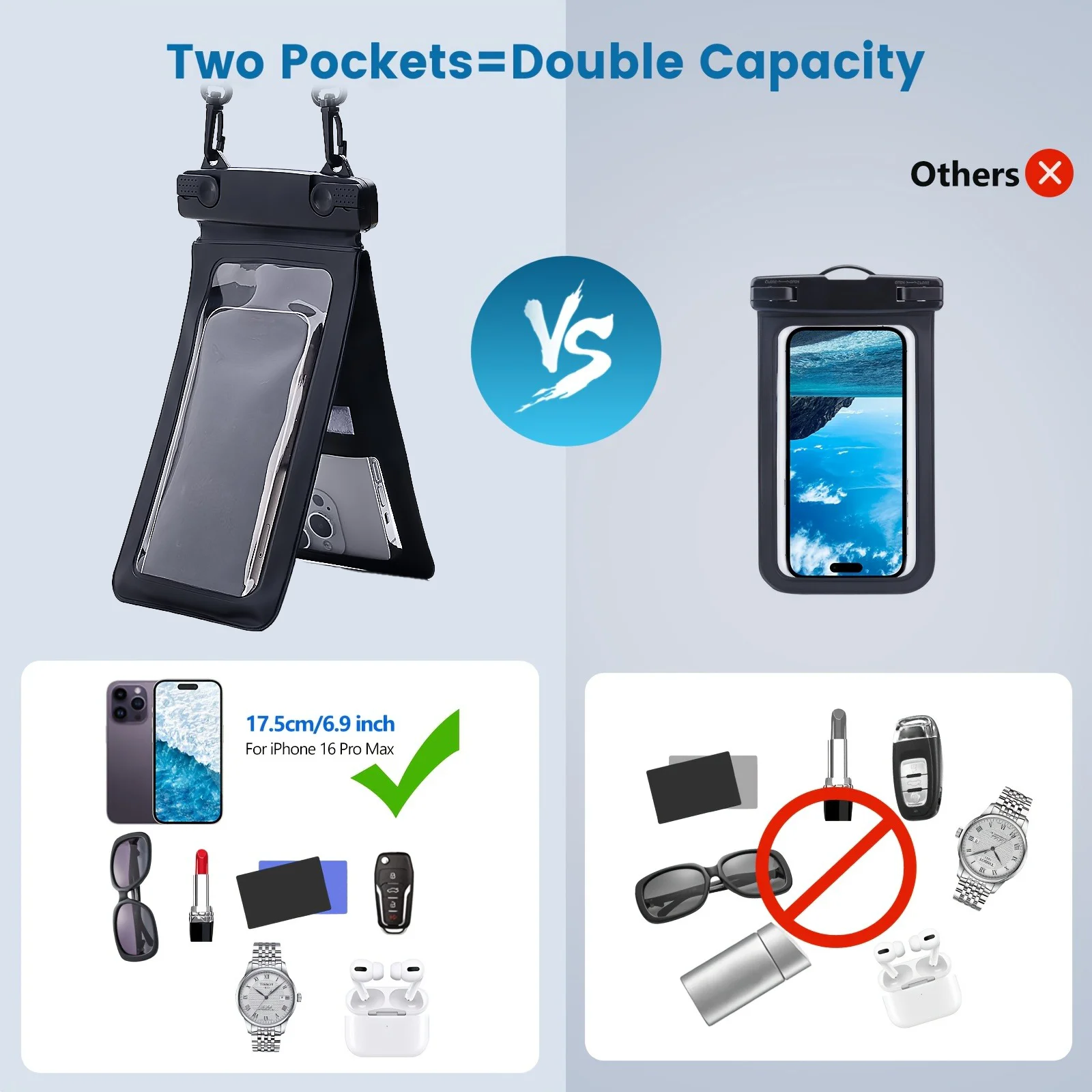 Waterproof Double-Layer Phone Pouch with Hanging Rope