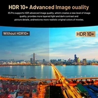 Kinhank Super Console X5 PRO Ретро игровая консоль Plug and Play 4T с 16000 играми для PS2/WII/SS/DC/N64/MAME — изображение 6