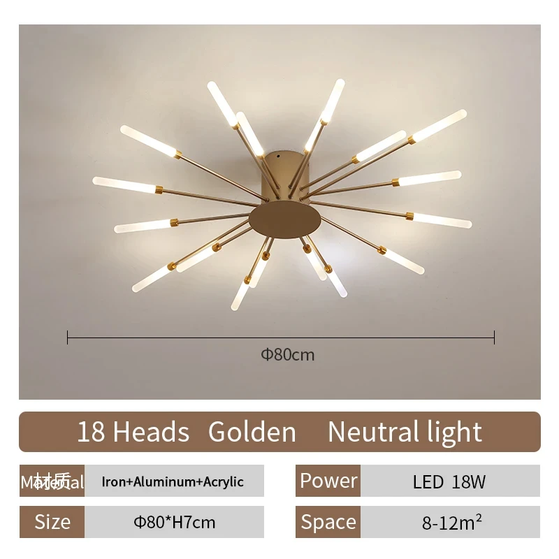 Gold 18 heads