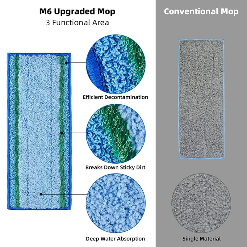 10  ɷ е Irobot Braava Jet M6 Ultimate Robot Mop Washable Microfiber  ǰ ׼ Ŭ е, ̷κ  Ʈ M6 ƼƮ κ ûұ